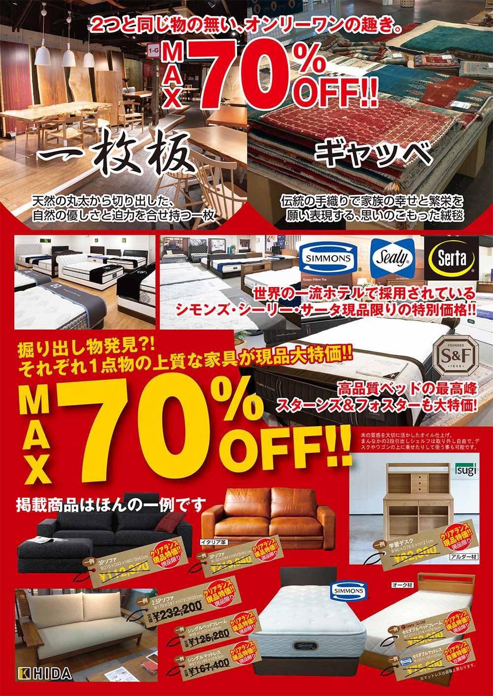 【クリアランスセール】キリム 112cm×192cm No. 728-122 クリアランスセール】キリム 80cm×59cm No. H.02 - メルカリ